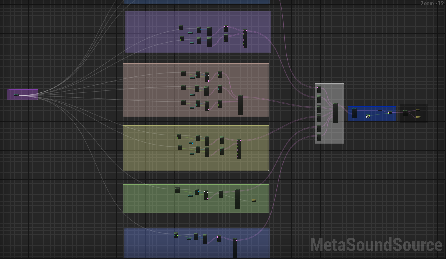 Procedural element destruction and explosion system built in Unreal Engine MetaSounds
