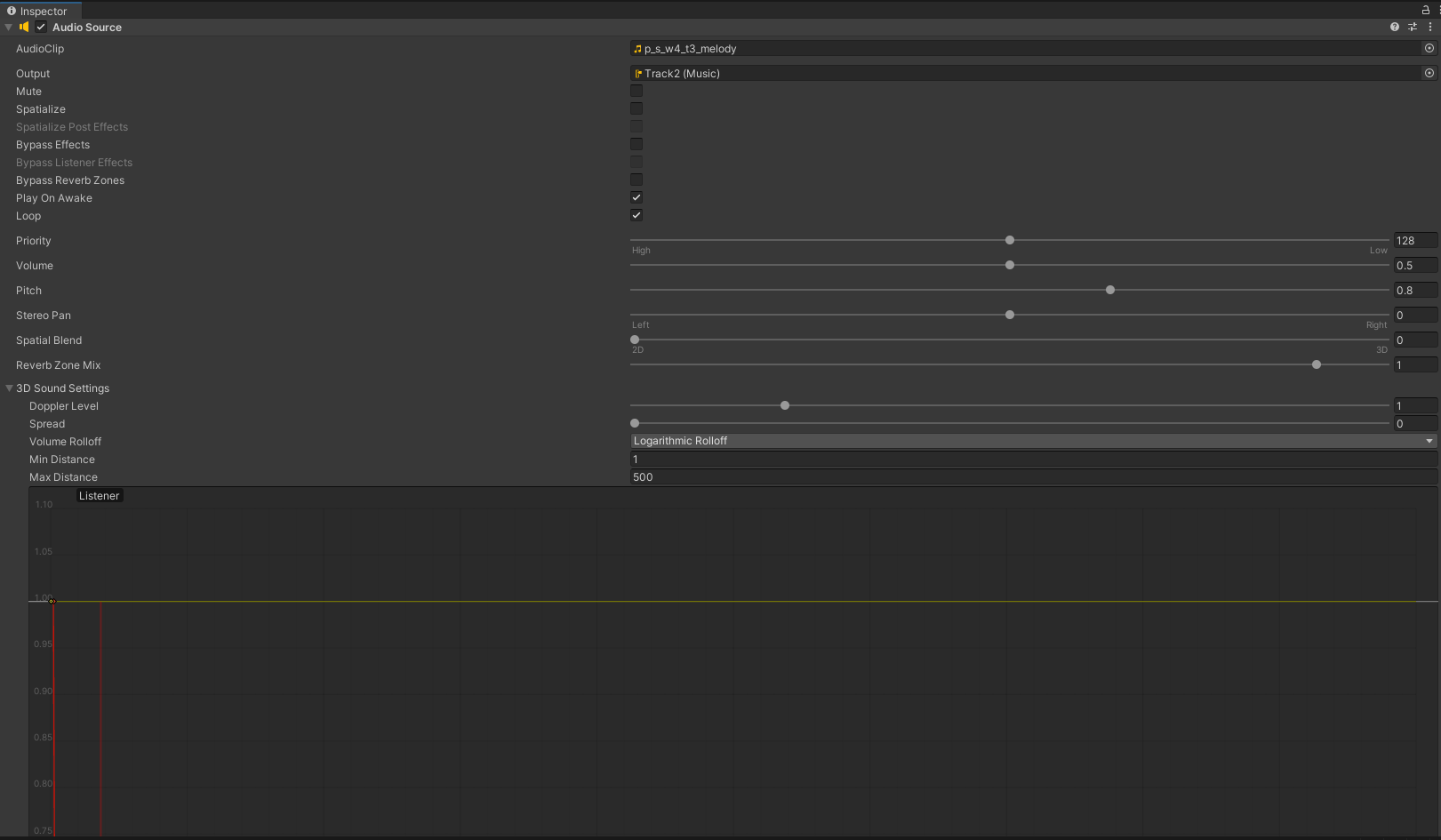 Pond Scum music playback and pitch configuration in Unity